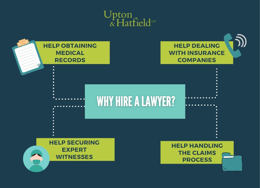 why hire a lawyer after a car accident infographic